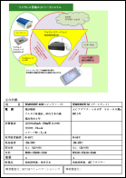 システム概要